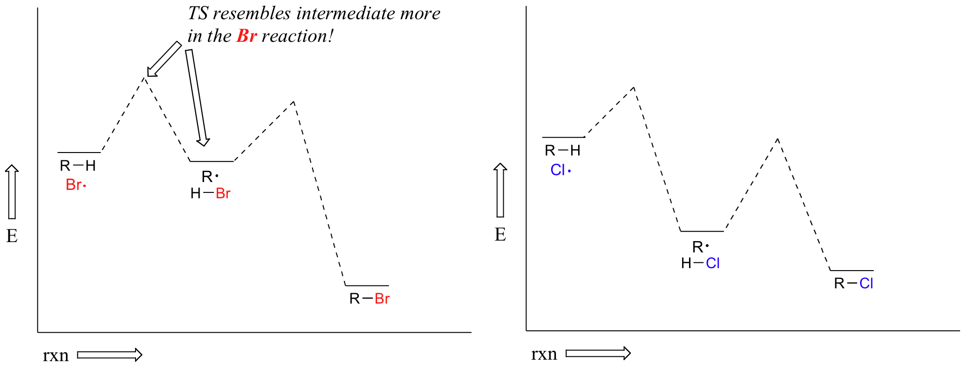 helium atom diagram. helium atom diagram. Plane oct has five Write all possible as a p-c Chemistry question; Plane oct has five Write all possible as a p-c Chemistry question