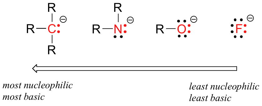 Enthalpy Diagram.png. In this figure, two different steps are shown to form 