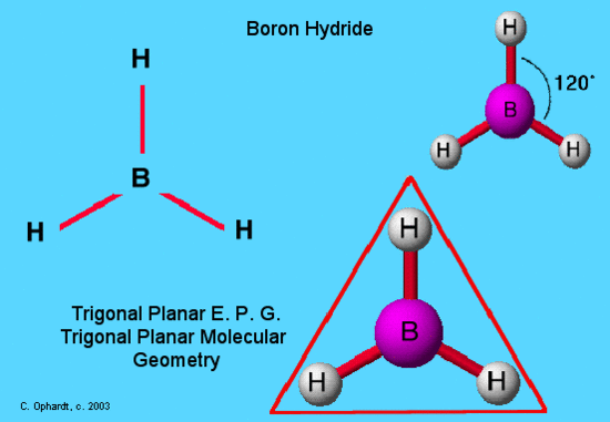 Vsepr theory: a closer look at chlorine trifluoride, clf3 